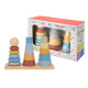 Jogo Infantil Imaginovo Madeira - Torre De Formas Empilháveis Jogo Infantil Imaginovo Madeira - Torre De Formas Empilháveis